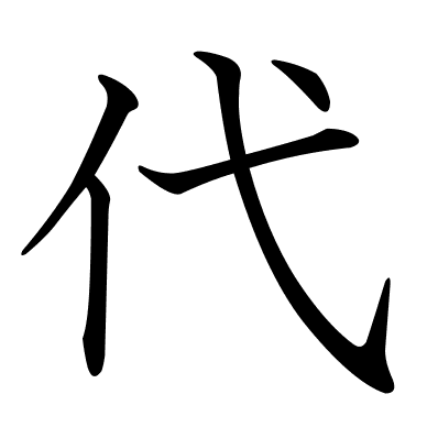代