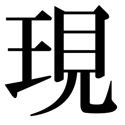 現