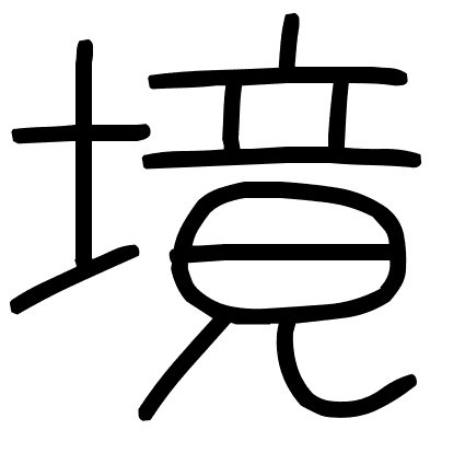 境