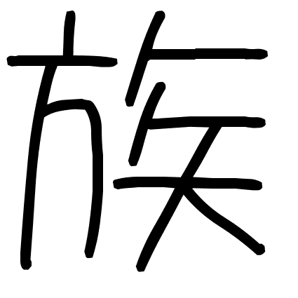 族