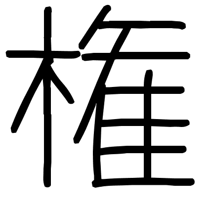 権