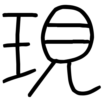 現