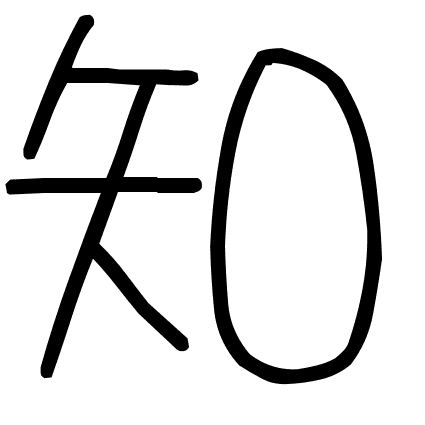 知