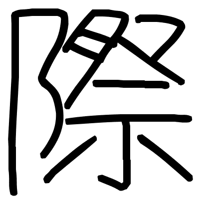 際