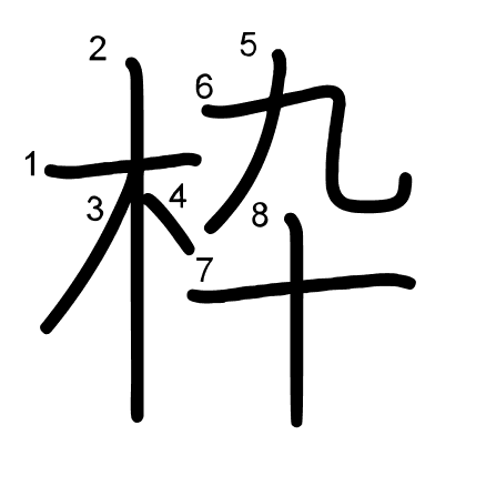 枠