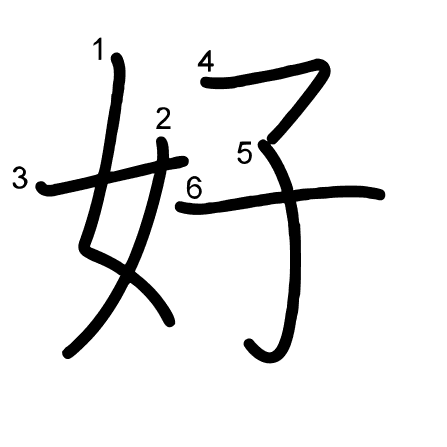 好